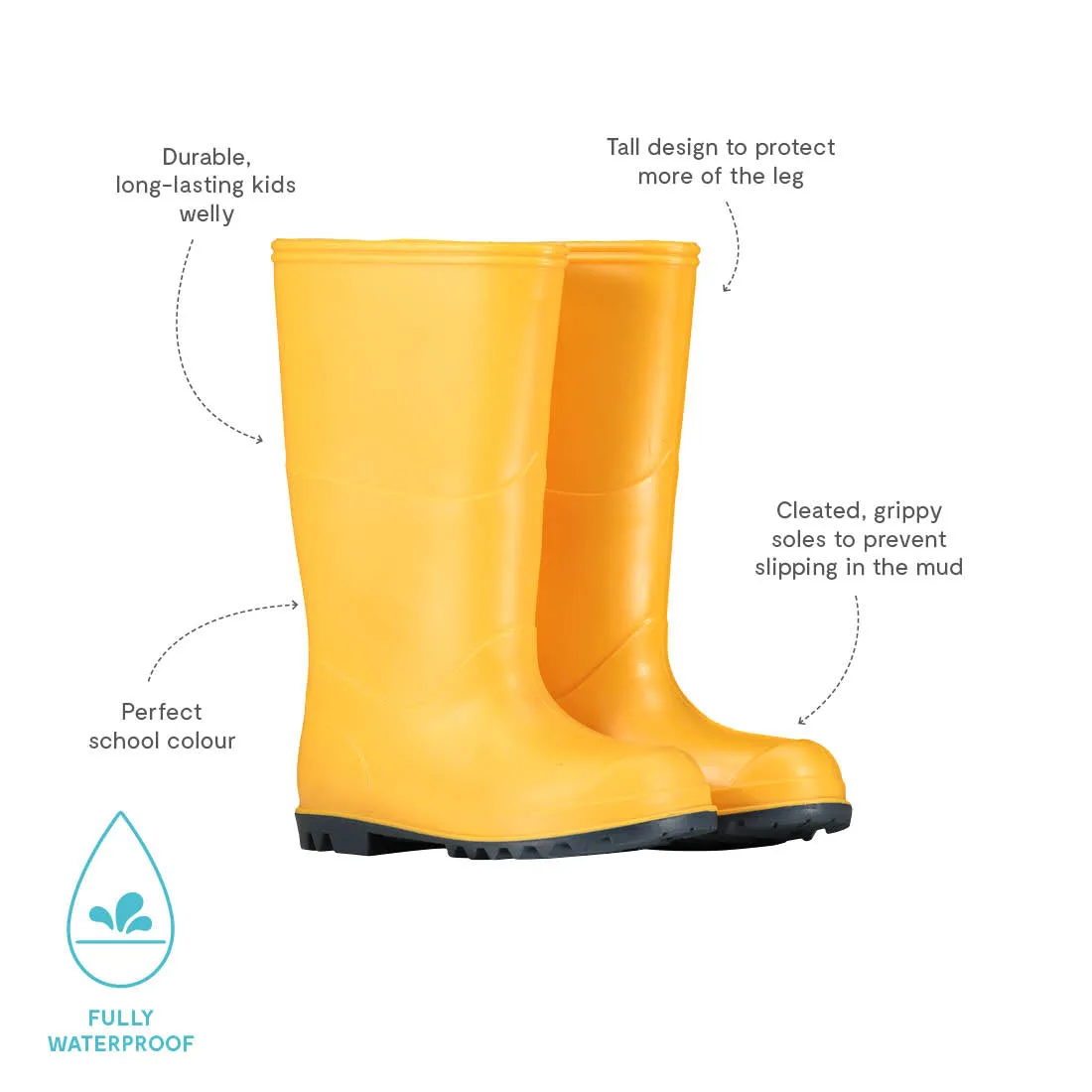 Classic Wellies Yellow